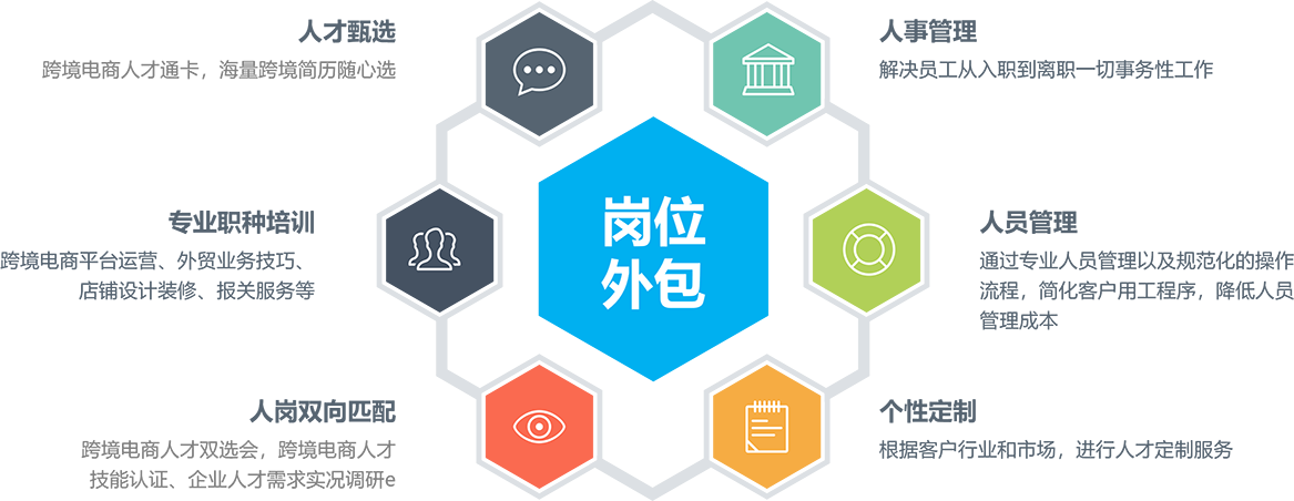 &#21315;&#20159;&#24179;&#21488;&#95;&#21315;&#20159;&#65288;&#20013;&#22269;&#65289;&#19968;&#31449;&#24335;&#26381;&#21153;&#24179;&#21488;